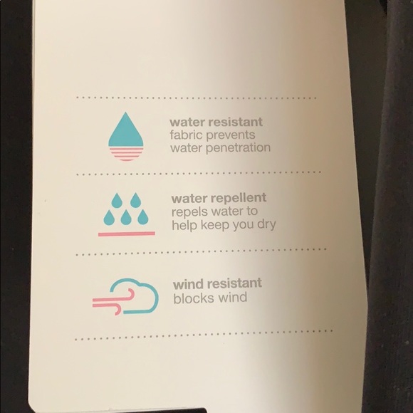 Gap Fit Water/Wind Resistant Black Jacket Size M - Picture 2 of 4